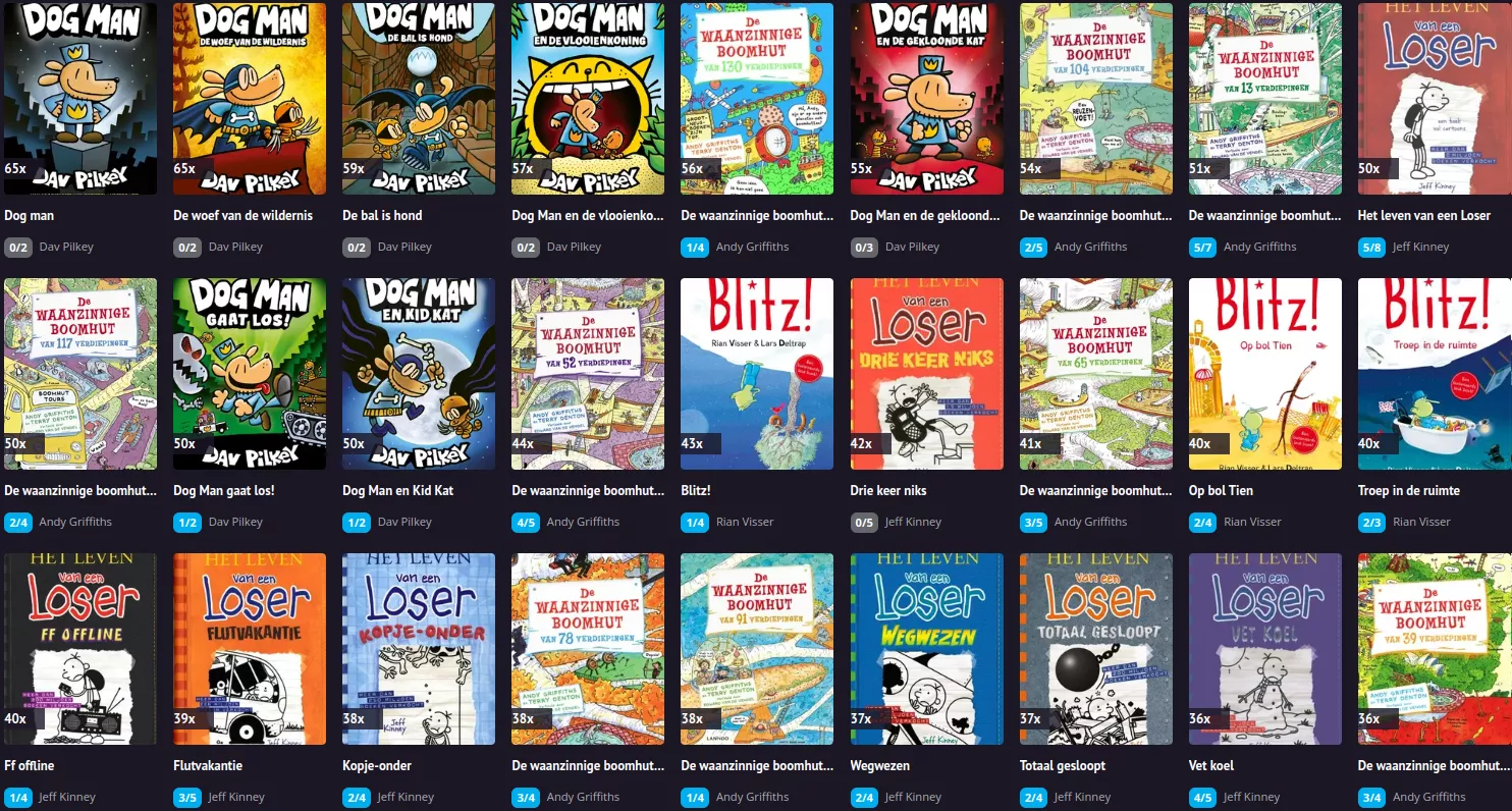 Biebtoppers-wittevrouwen