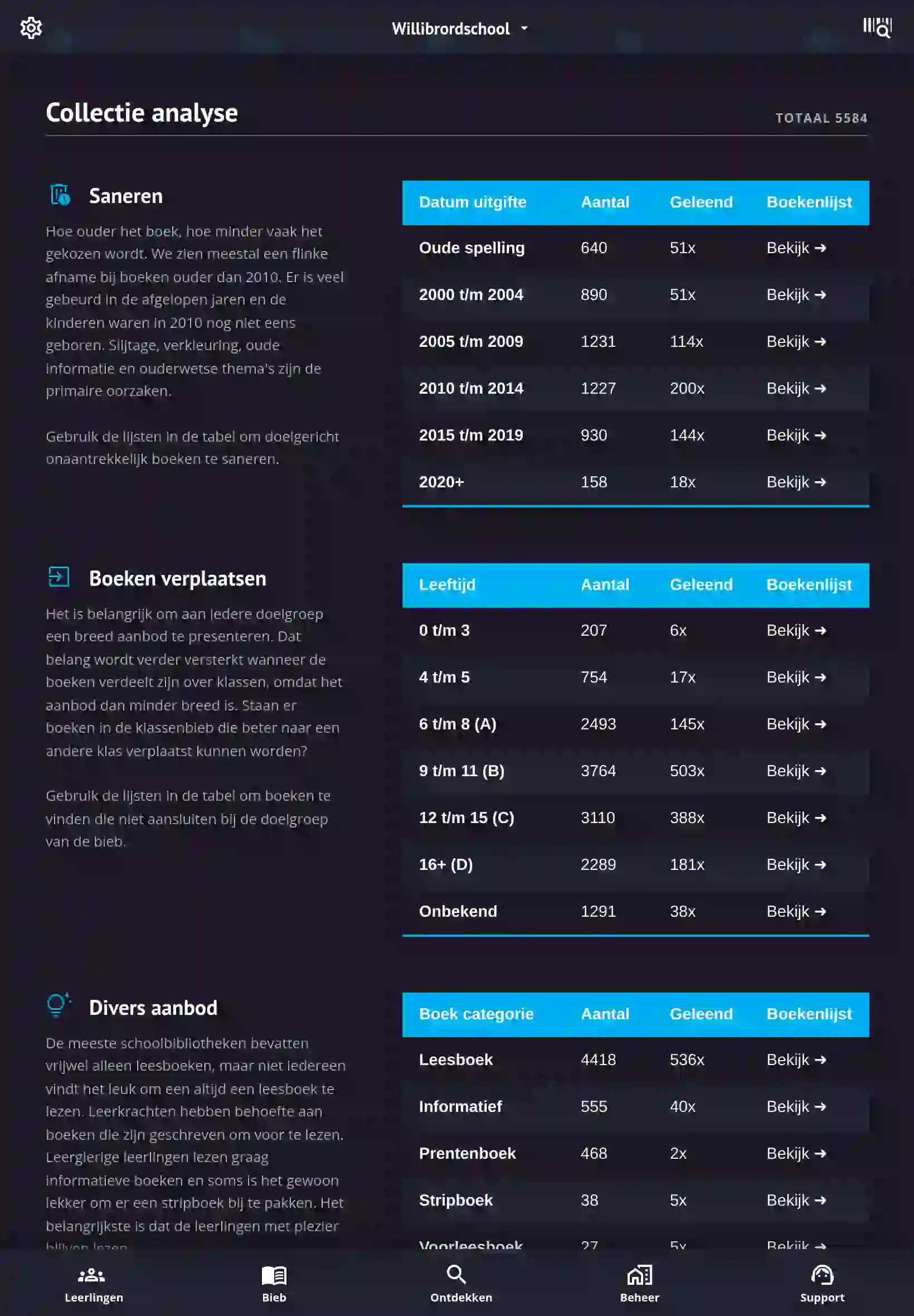 screenshot boekencollectie analyse